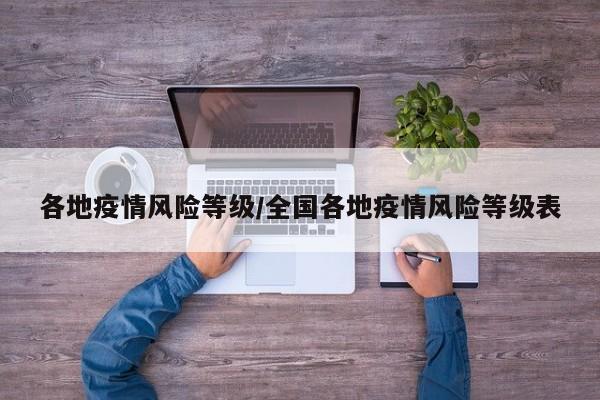 各地疫情风险等级/全国各地疫情风险等级表